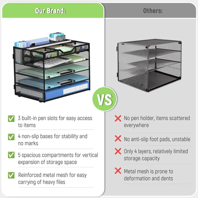 Docnest 5 Tier Mesh Desk Organizer- Letter Tray with Adjustable Compartments, Mesh Desktop Storage Built in Pen Holder and Handles, Desk Organizer Tray for Mail Documents Office Supplies-Black - Image 4